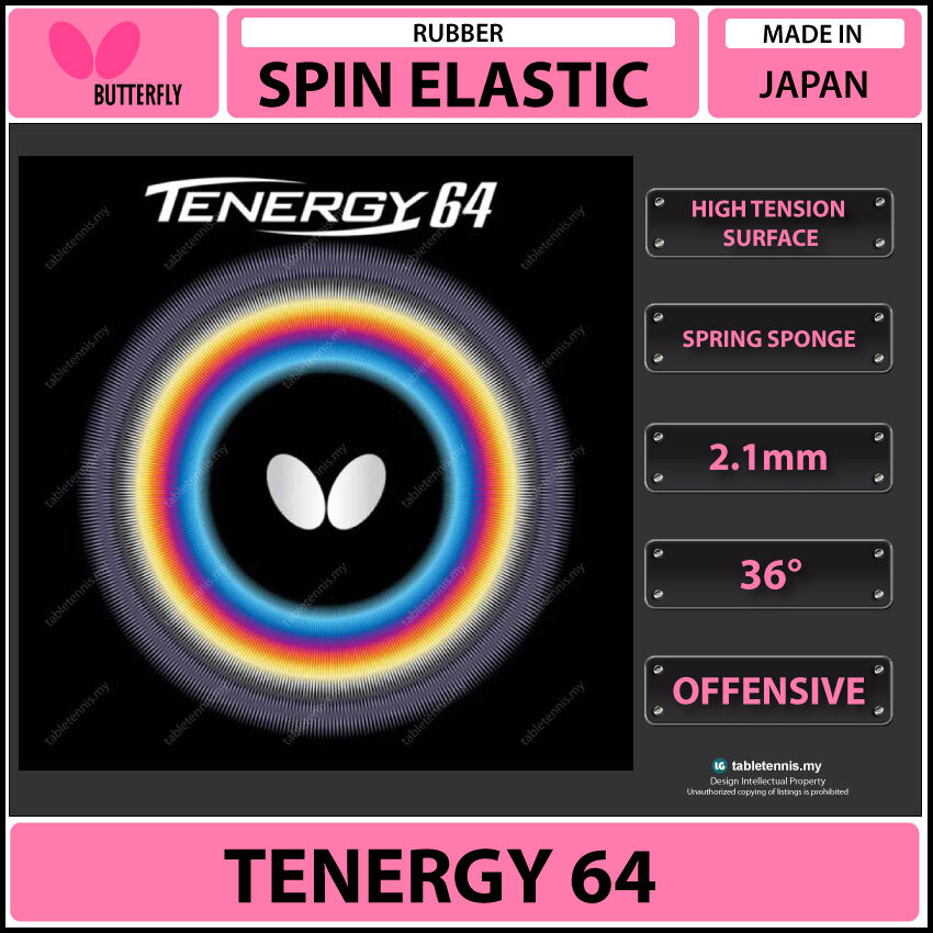 Butterfly-Tenergy-64-Main