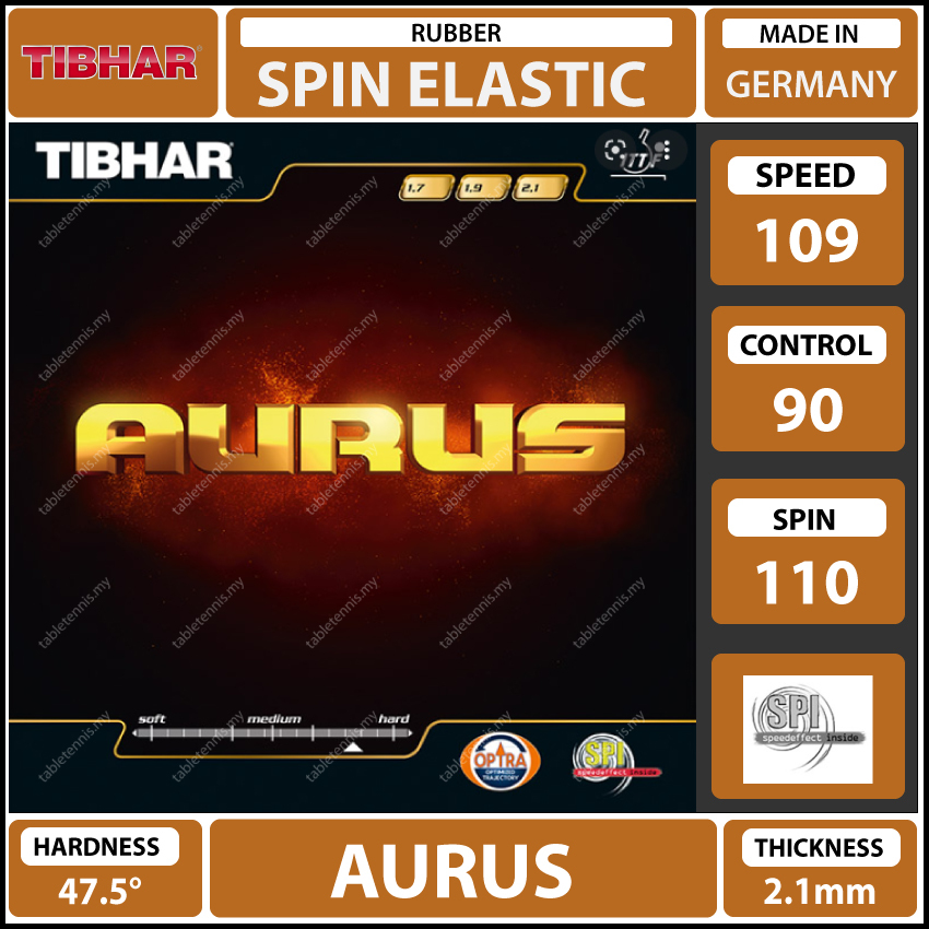 Tibhar-Aurus-Main