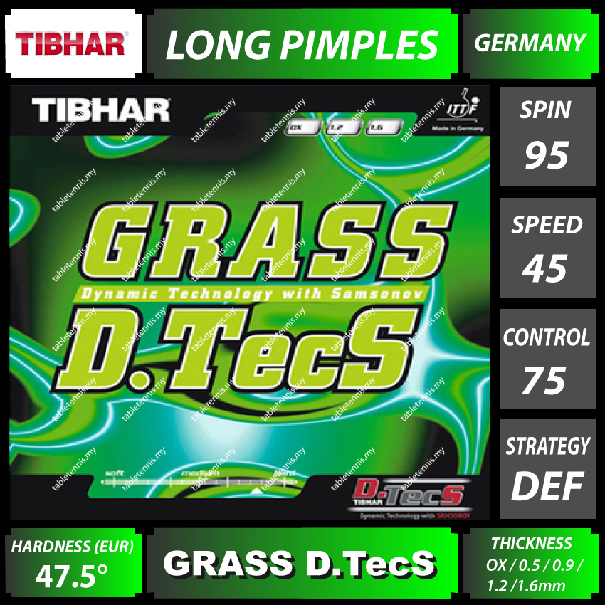 Grass-Dtec-1