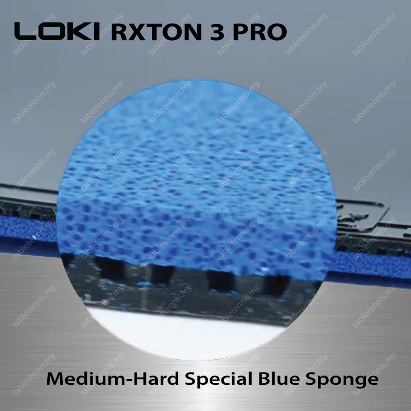 Loki-Rxton-3-Pro-P4