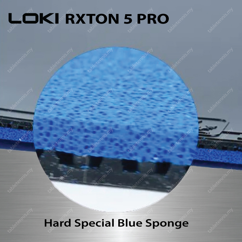 Loki-Rxton-5-Pro-P4
