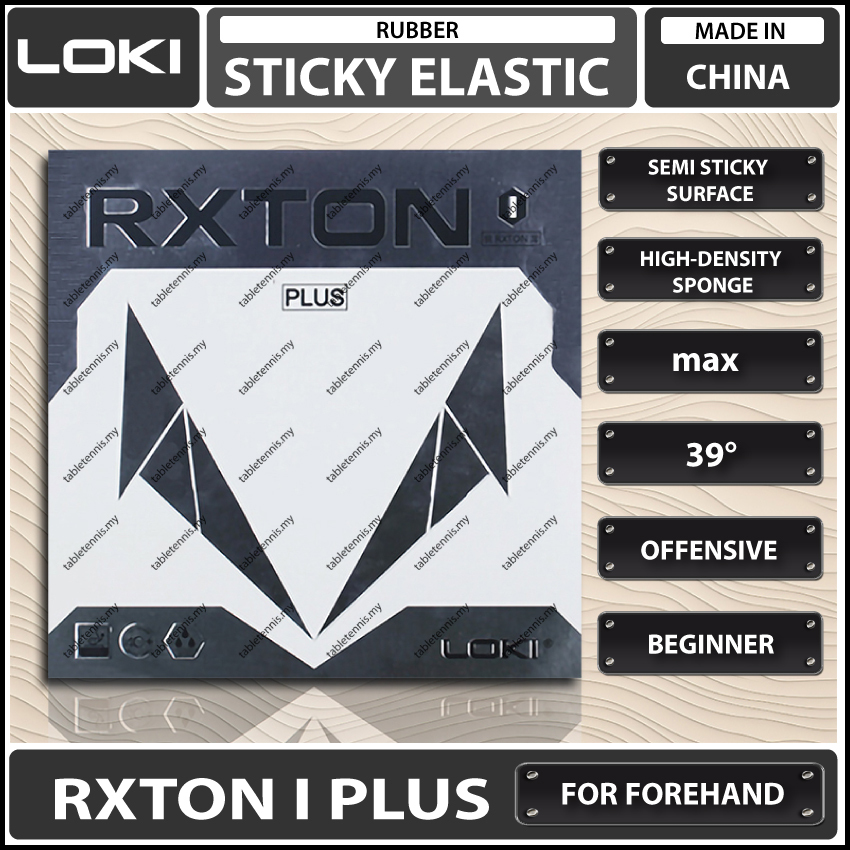 Loki-Rxton-1-Plus--Main