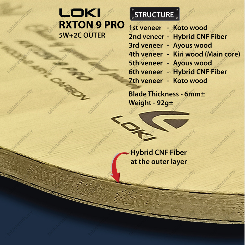 Loki-Rxton-9-Pro-FL-P4