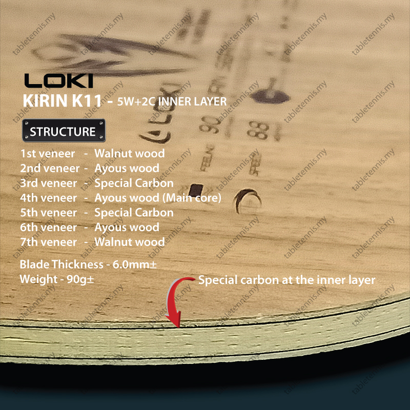 Loki-K11-FL-P4