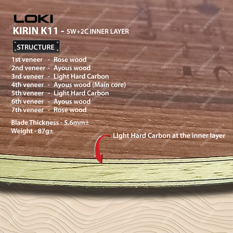 Loki-K10-FL-P4