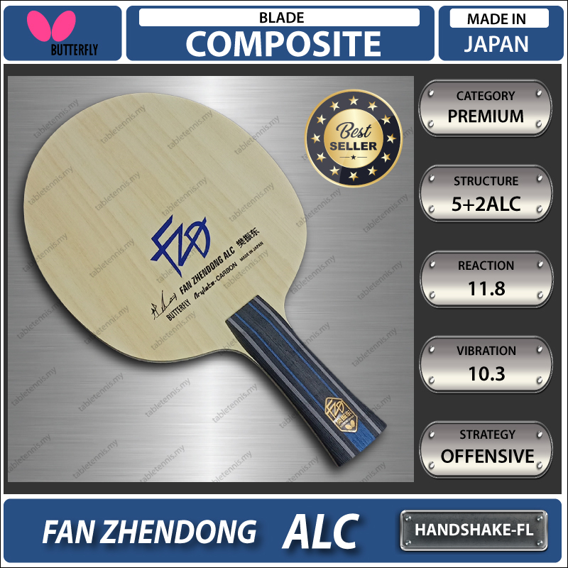 Butterfly-Fan-Zhendong-ALC-FL-Main