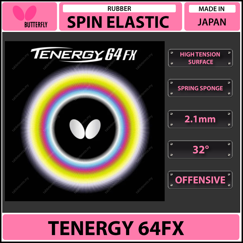 Butterfly-Tenergy-64FX-Main