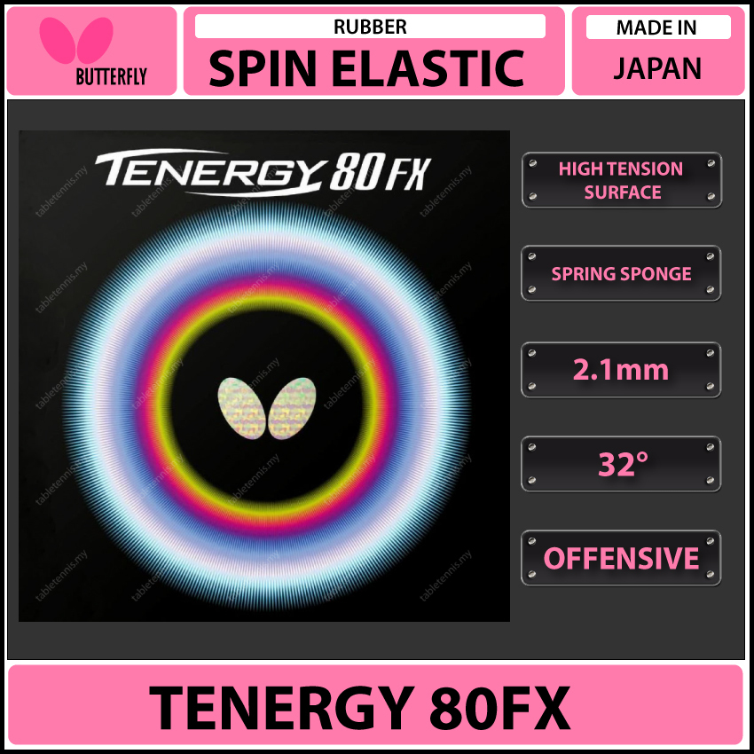 Butterfly-Tenergy-80FX-Main