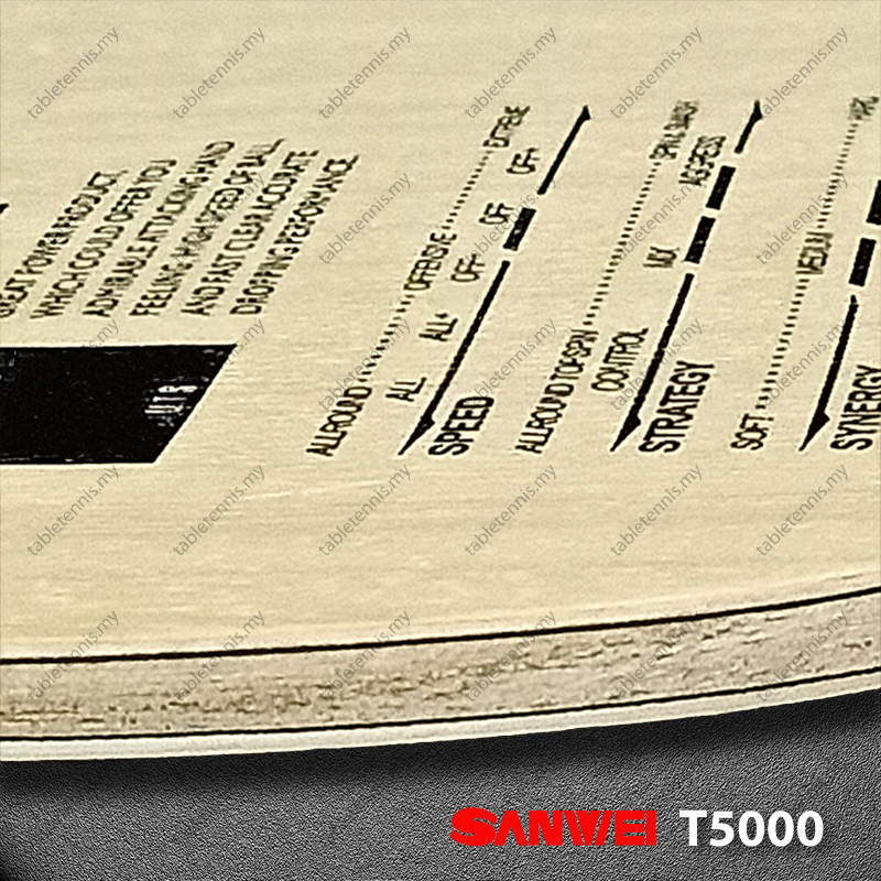 Sanwei-T5000-CS-P5-New