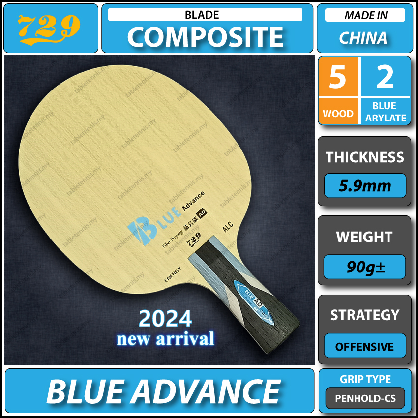 729-Blue-AD-CS-Main