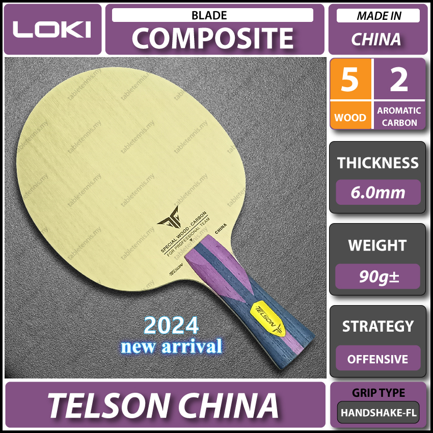 Loki-Telson-China-FL-Main