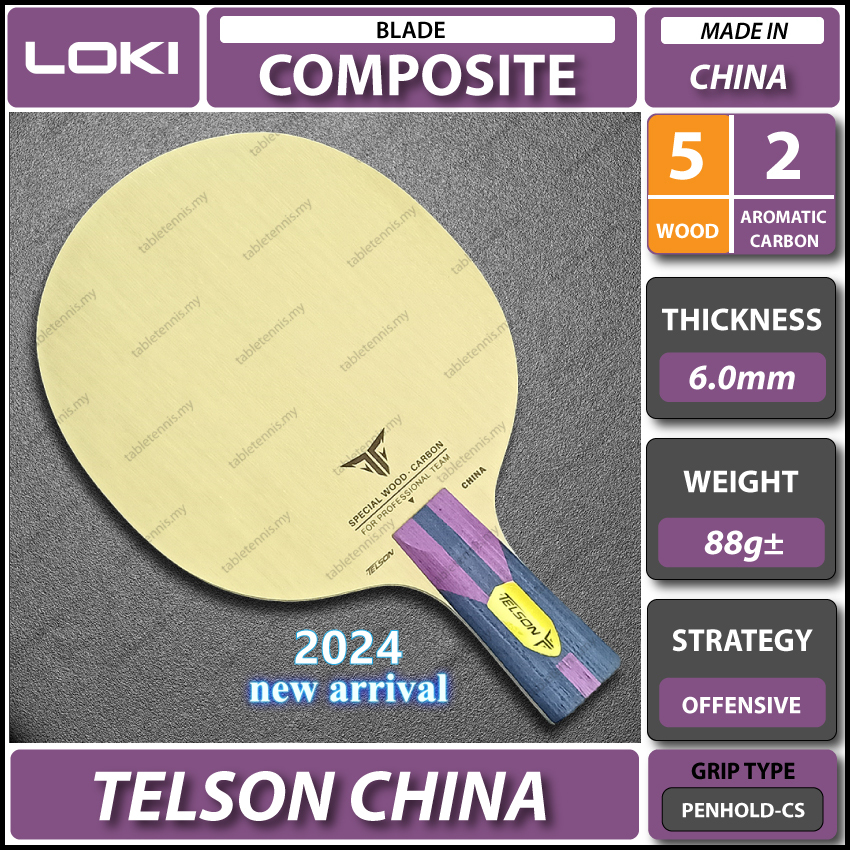 Loki-Telson-China-CS-Main