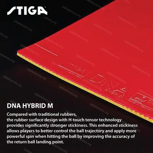 Revetement De Raquette De Ping-Pong STIGA DNA Future M - Rouge, 2.1mm, Fabriqué En Allemagne - Pour Débutants Et Confirmés
