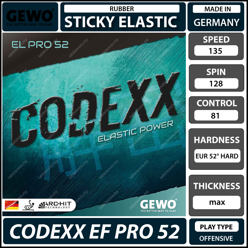 Gewo-Codexx--EF-Pro-52-P1
