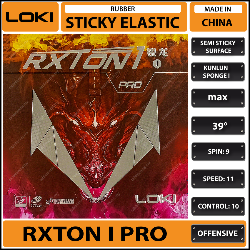 Loki-Rxton-1-Pro-P1