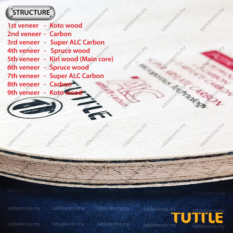 Tuttle-Herkunft-ALC-FL-P4