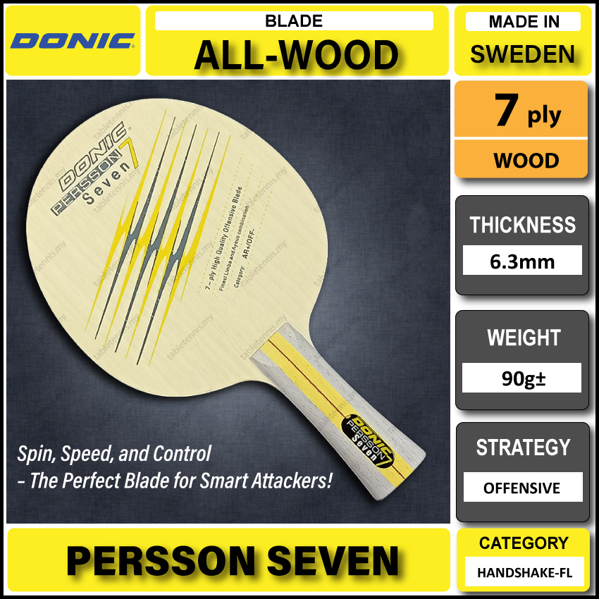 Persson-Seven--FL-P1