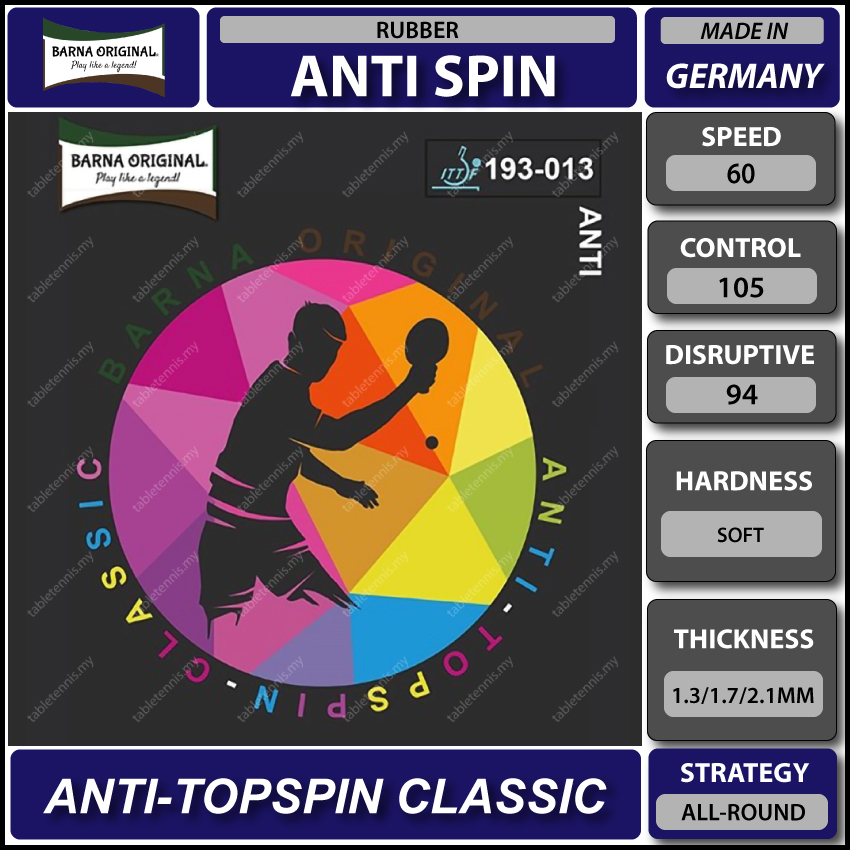 Anti-Topspin-Classic-P1