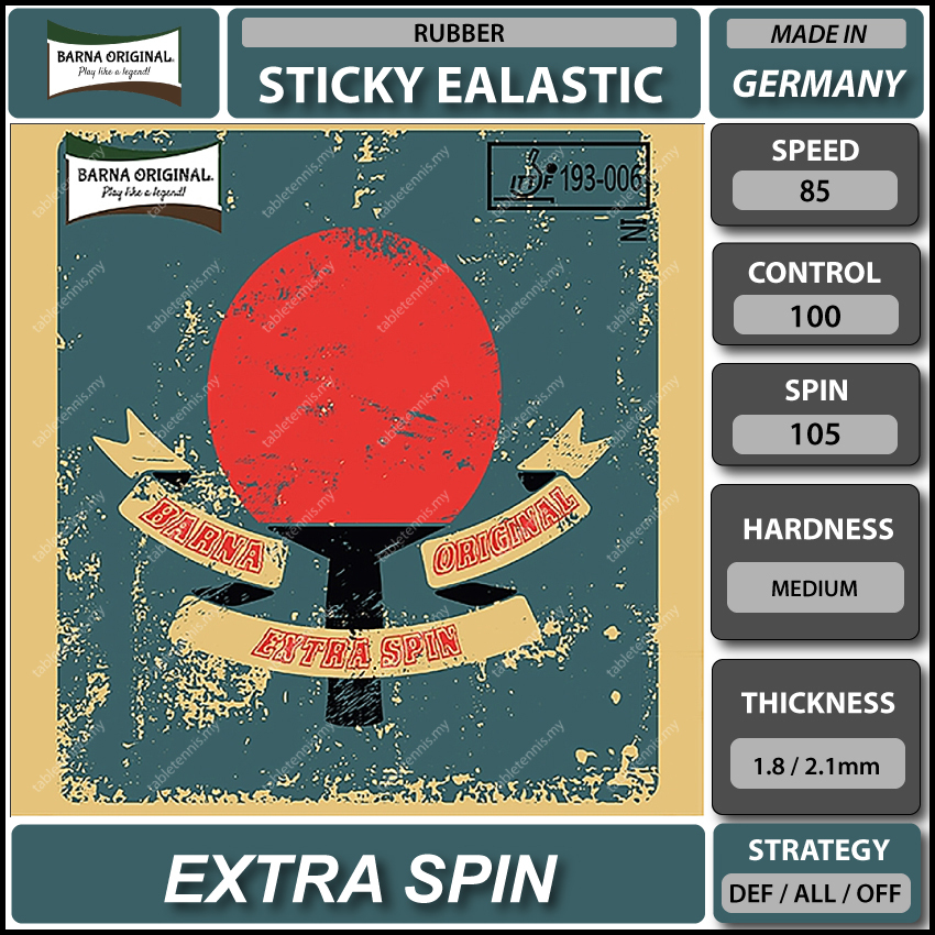 Extra-Spin-P1