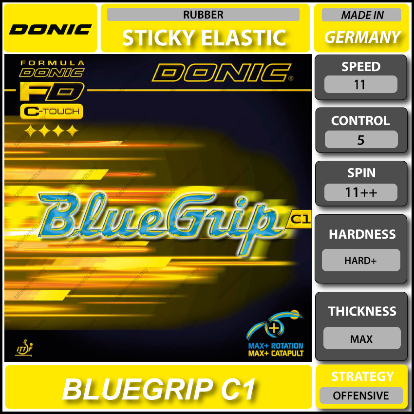 BlueGrip-C1-P1