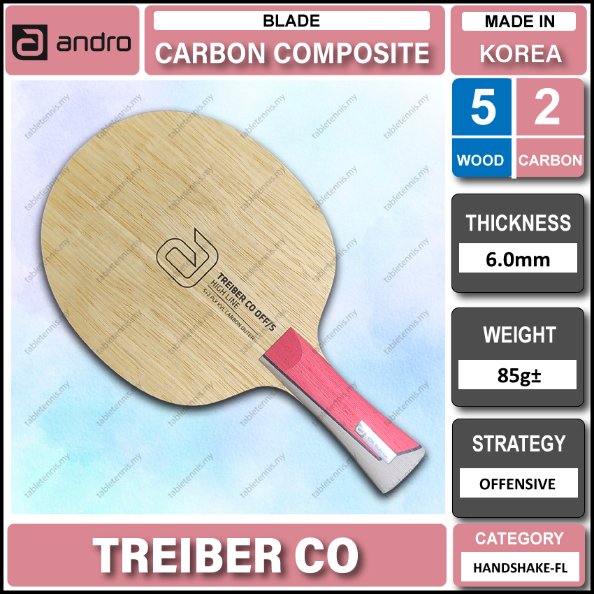 Andro-Treiber-CO-FL-P1