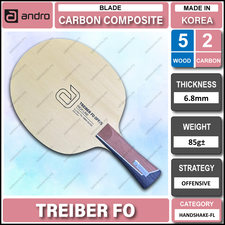 Andro-Treiber-FO-FL-P1