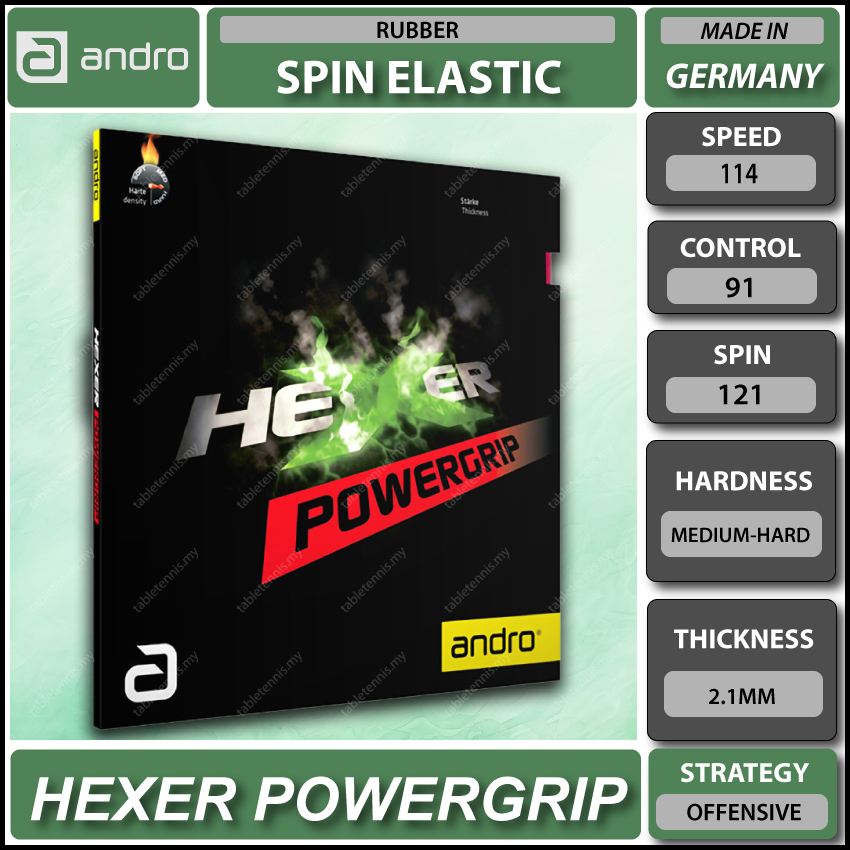 Andro-Hexer-Powergrip-P1