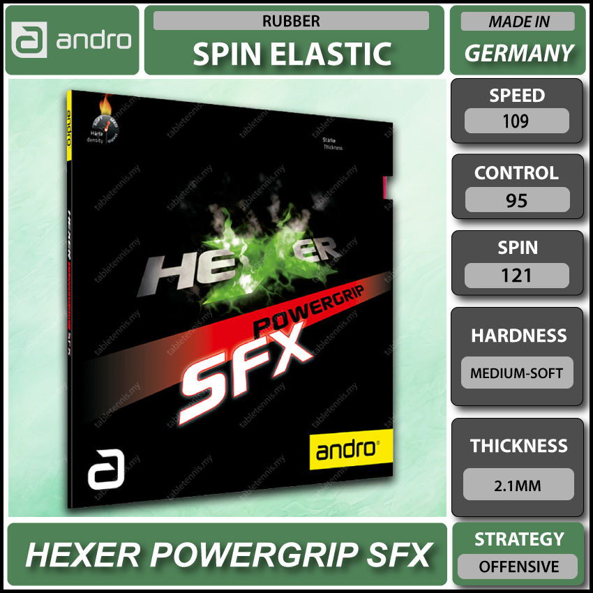 Andro-Hexer-Powergrip-SFX-P1