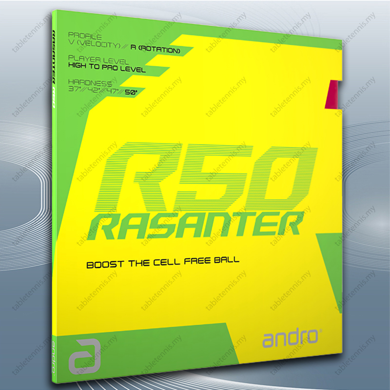 Andro-Rasanter-R50-P2