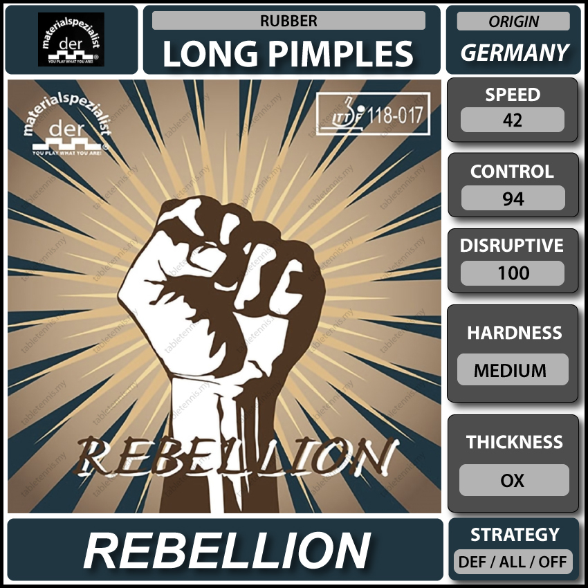 Rebellion-P1