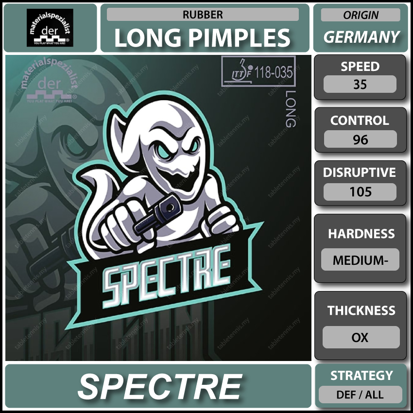 Spectre--P1