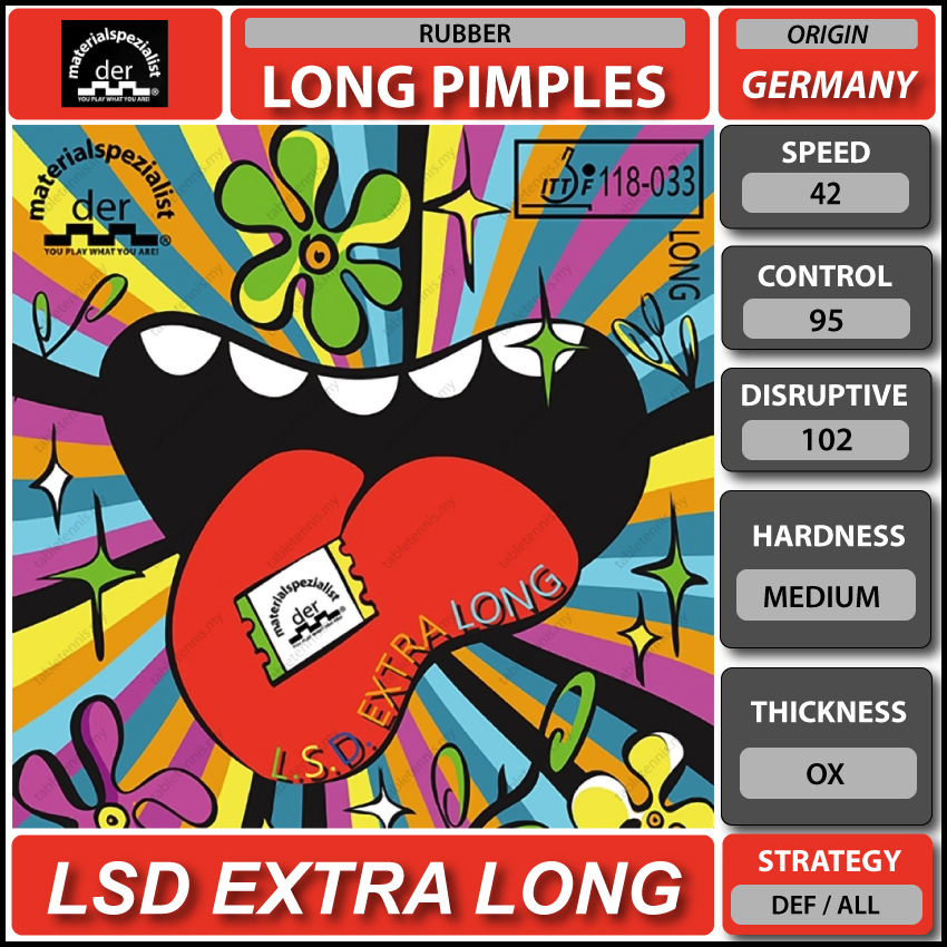 LSD-Extra-Long-P1