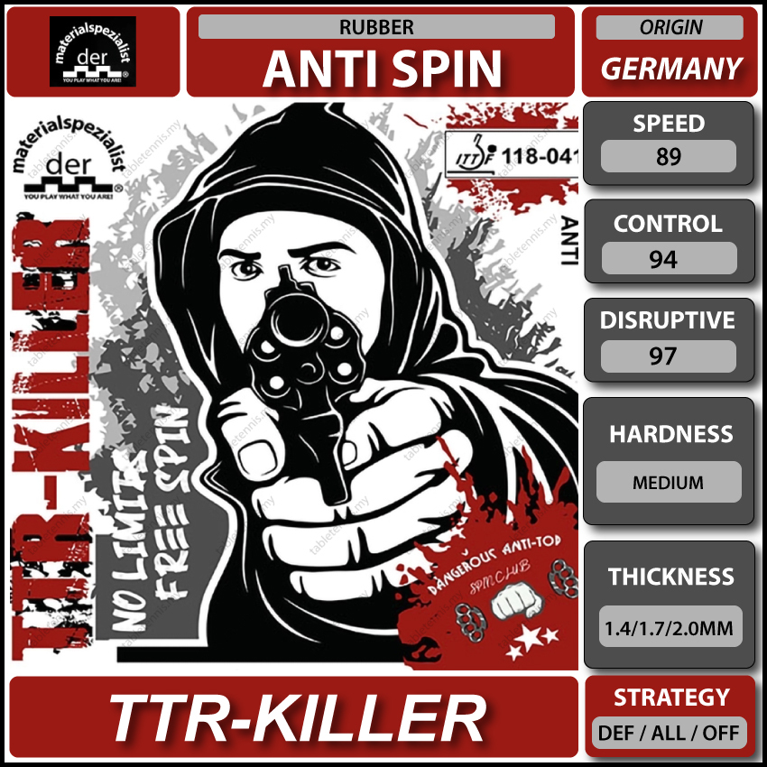 TTR-Killer-P1