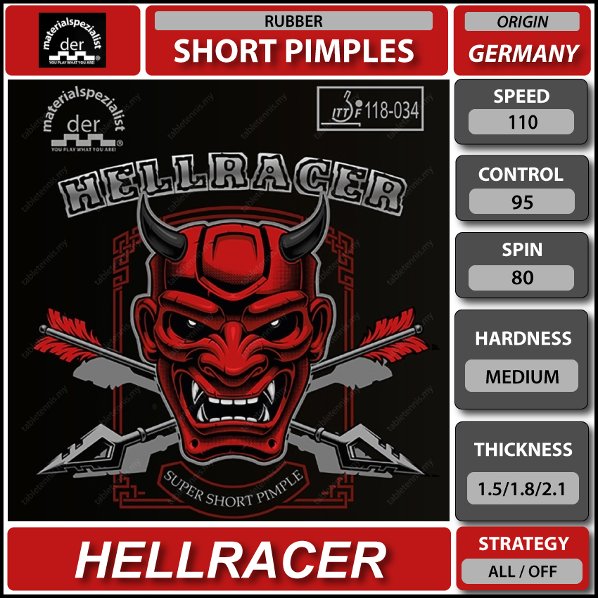 Hellracer-P1