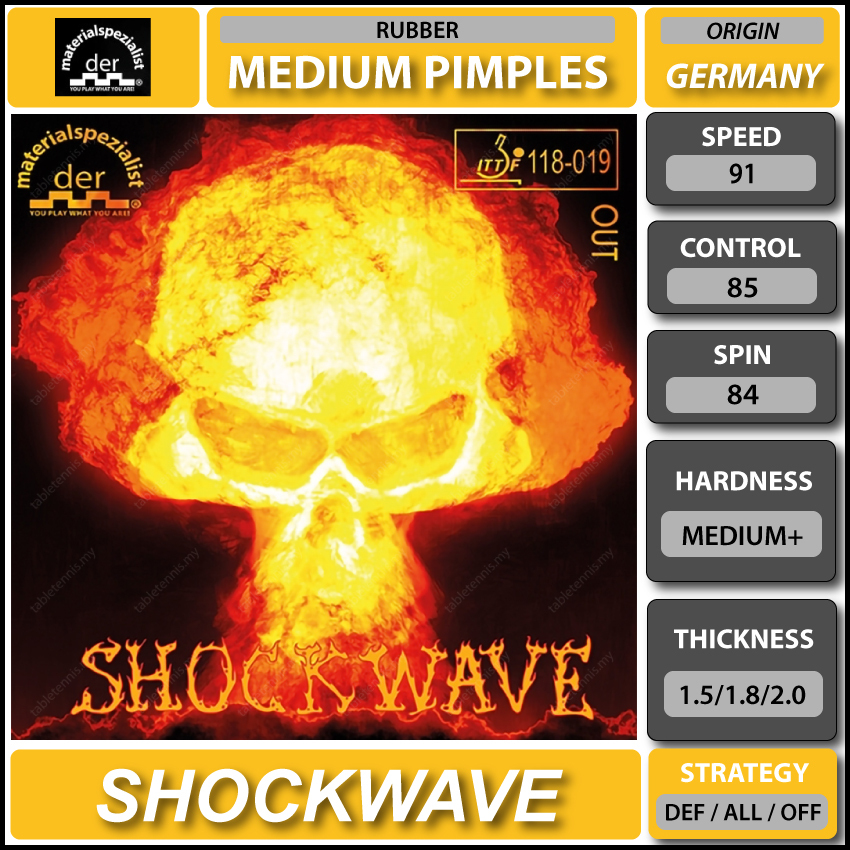 Shockwave-P1
