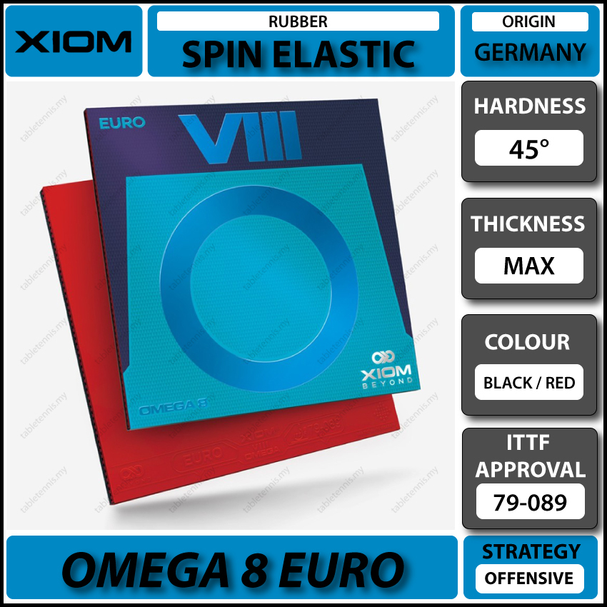 Xiom-Omega-8-Euro-P1