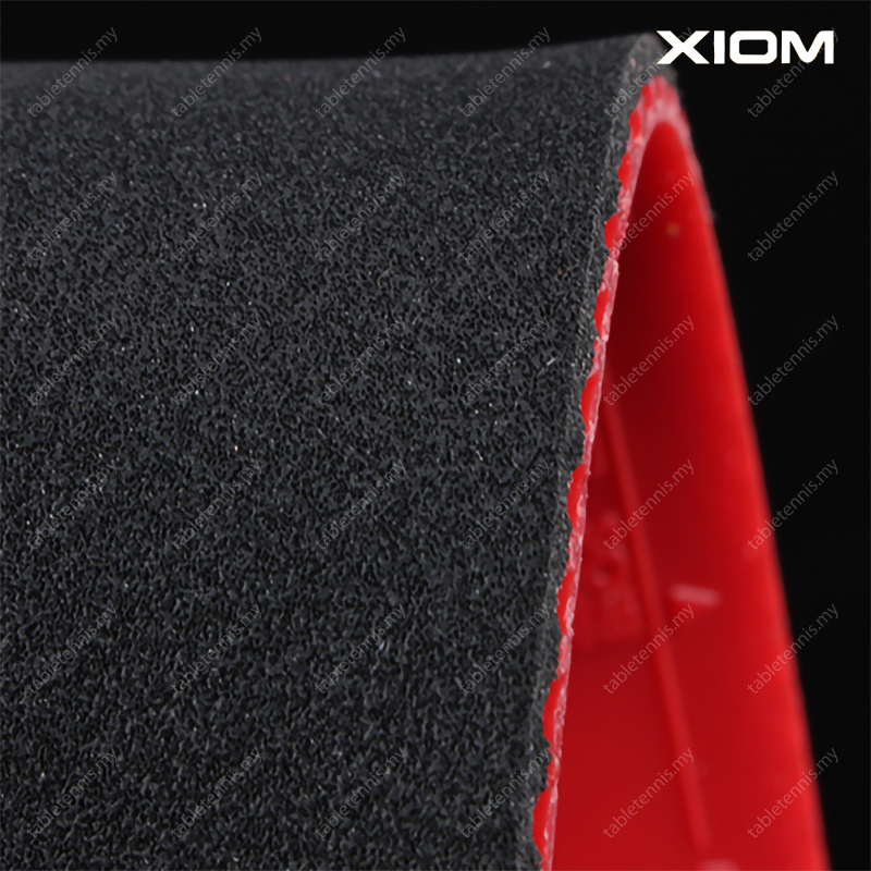 Xiom-Omega-4-Asia-P4