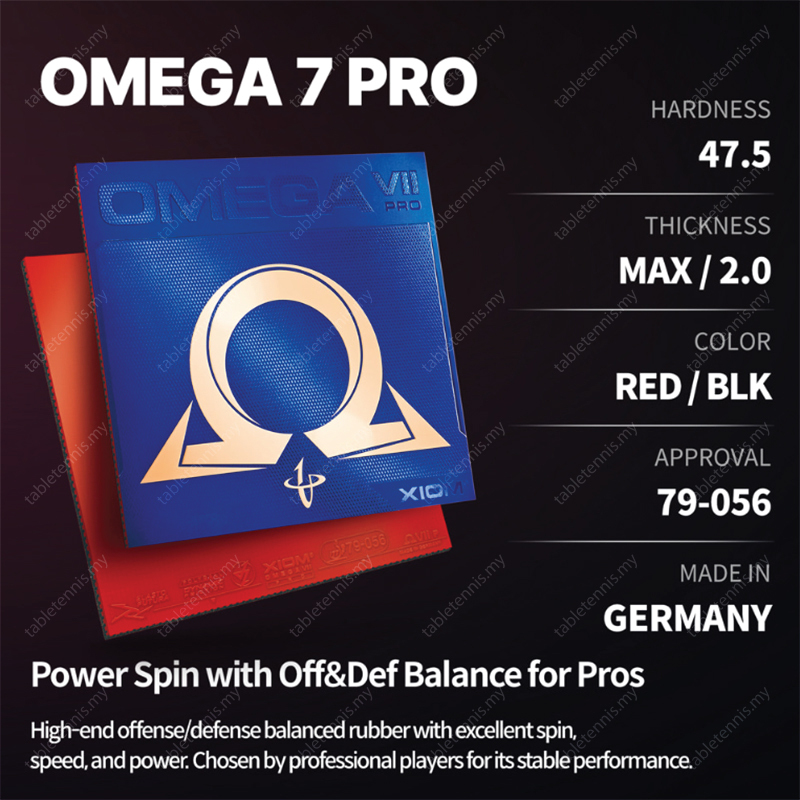Xiom-Omega-7-Pro-P4