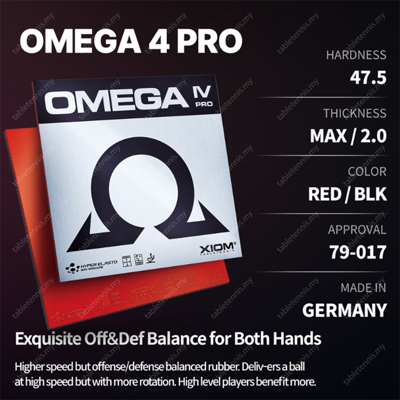 Xiom-Omega-4-Pro-P4