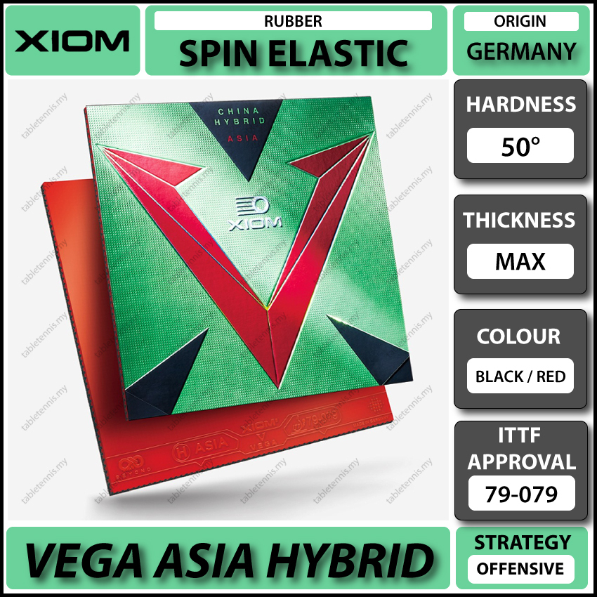 Xiom-Vega-Asia-Hybrid-P1