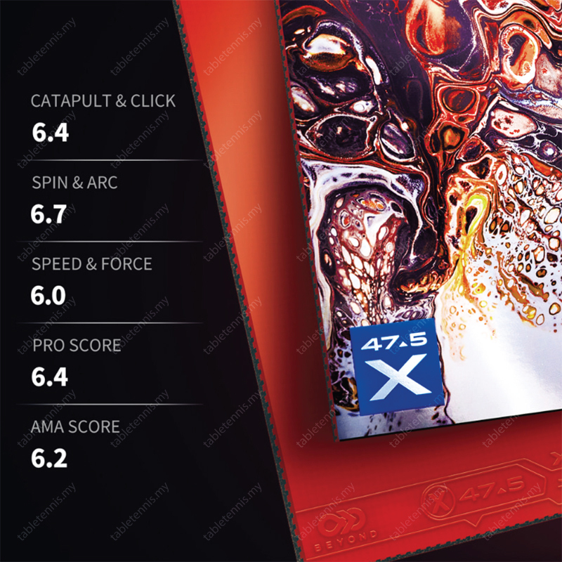 Jekyll-&-Hyde-X47.5-P4