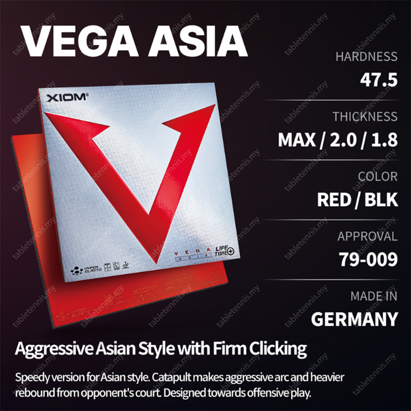 Xiom-Vega-Asia-P2
