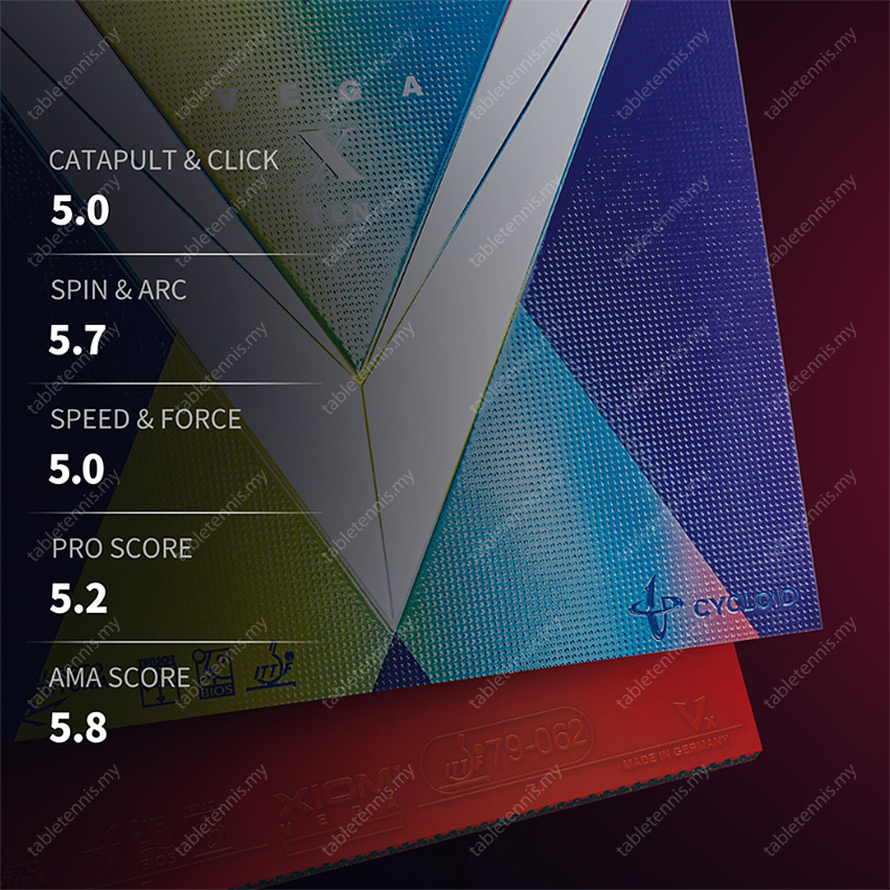 Xiom-Vega-X-P3