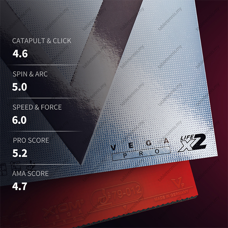 Xiom-Vega-Pro-P3