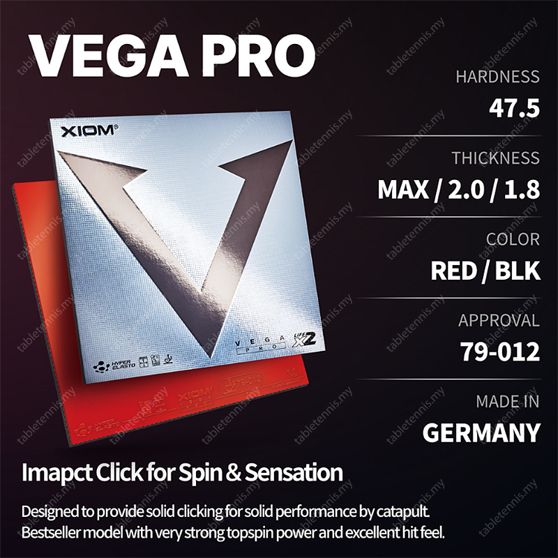 Xiom-Vega-Pro-P2