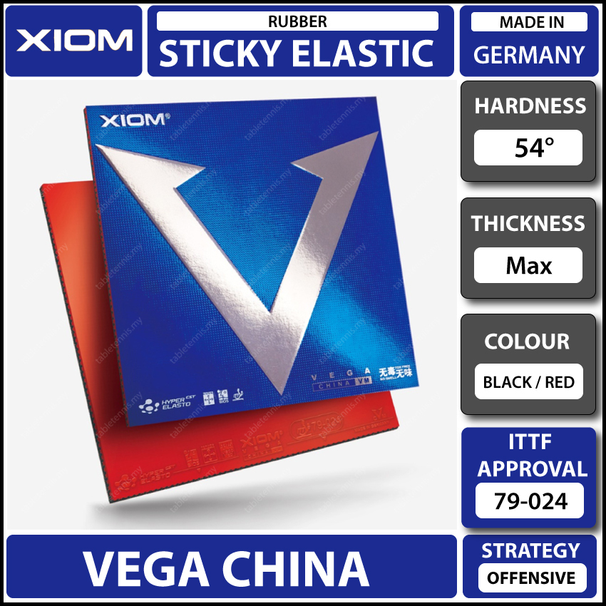Vega-China-P1