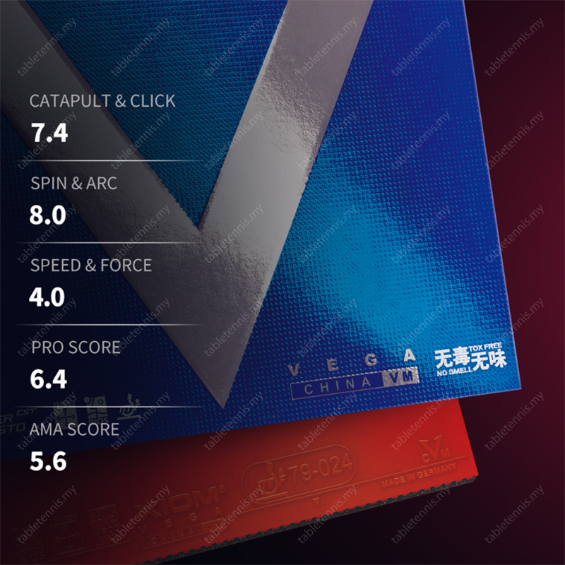 Vega-China-P3