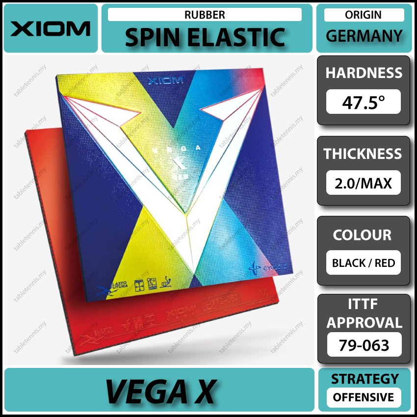 Xiom-Vega-X-P1
