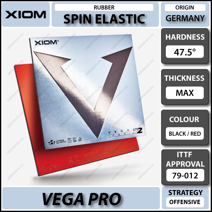 Xiom-Vega-Pro-P1