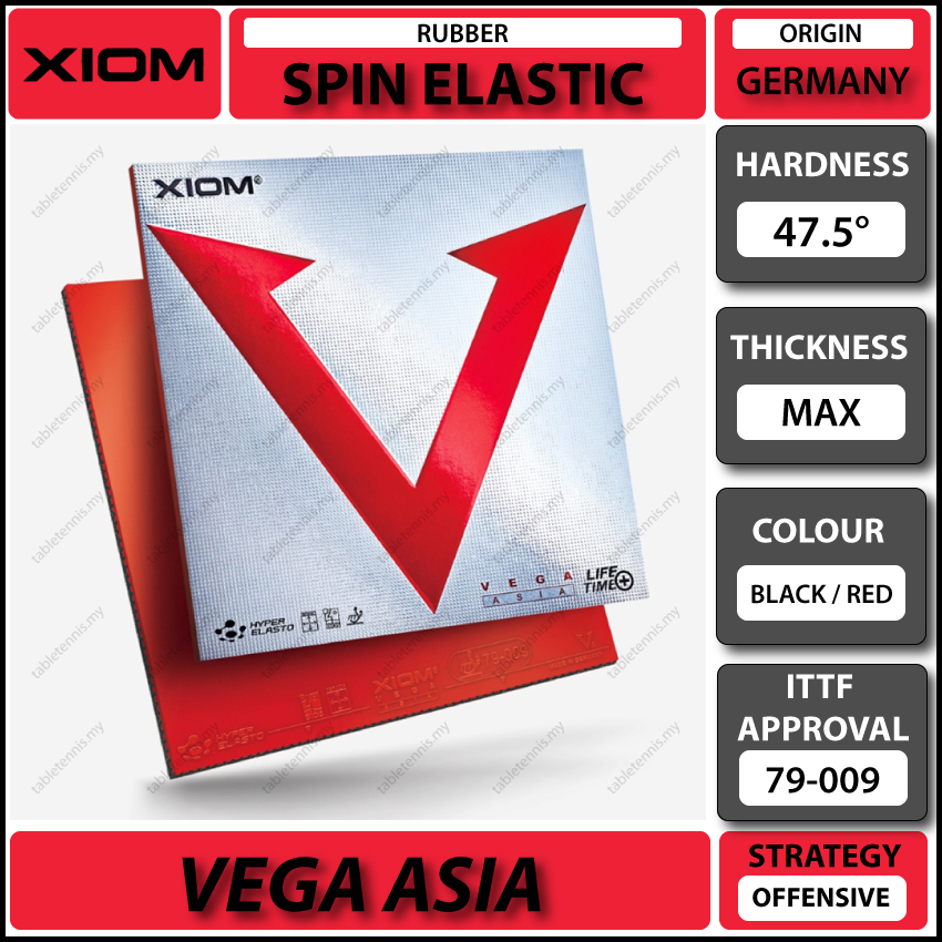 Xiom-Vega-Asia-P1